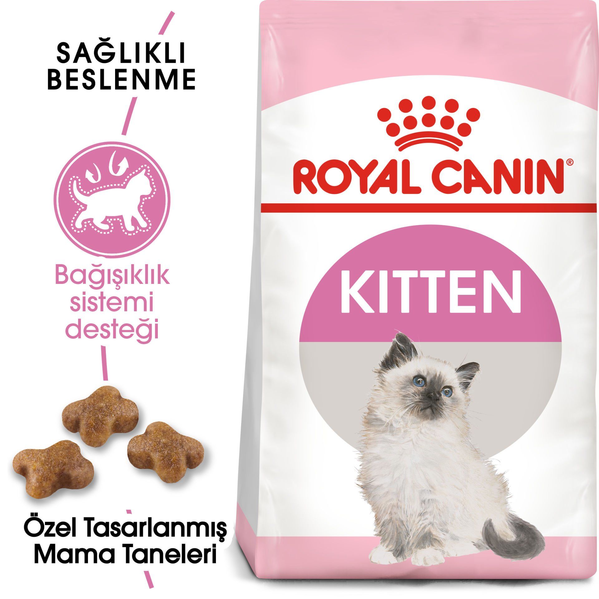 Royal Canin Kitten Yavru Kedi Maması 2 Kg