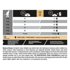 Pro Plan Somonlu Sterilised Kısırlaştırılmış Kedi Maması 1.5 Kg