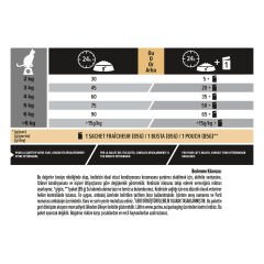 Pro Plan Elegant Somonlu Yetişkin Kedi Maması 1.5 Kg