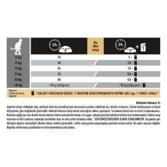 Pro Plan Delicate Kuzu Etli Yetişkin Kedi Maması 3 Kg