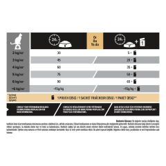 Pro Plan Elegant Somonlu Yetişkin Kedi Maması 10 Kg
