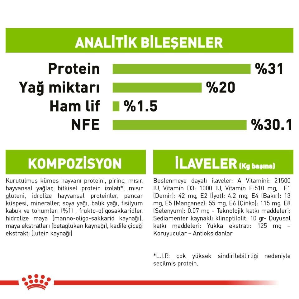 Royal Canin X-Small Küçük Irk Yavru Köpek Maması 1,5kg