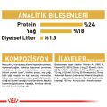 Royal Canin Maltese Terrier Yetişkin Köpek Maması 1,5kg