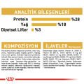 Royal Canin Yorkshire Terrier Yetişkin Köpek Maması 1,5kg