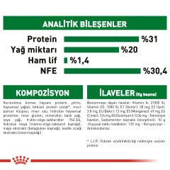 Royal Canin Mini Junior Küçük Irk Yavru Köpek Maması 2kg