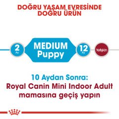 Royal Canin Medium Junior Orta Irk Yavru Köpek Maması 15kg