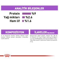 Royal Canin Sterilised In Jelly Kısırlaştırılmış Kedi Konserve Maması 85 Gr