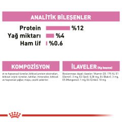 Royal Canin Kitten In Jelly Yavru Kedi Konserve Maması 85 Gr