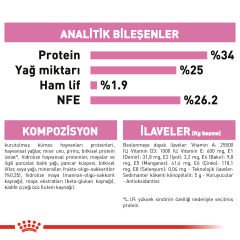 Royal Canin Mother Babycat Anne ve Yavru Kedi Maması 2 Kg