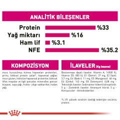 Royal Canin Savour Exigent Hassas Seçici Kediler İçin Kedi Maması 2 Kg