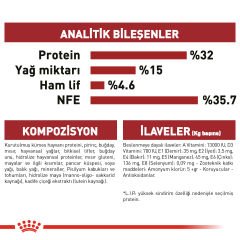 Royal Canin Fit 32 Yetişkin Kedi Maması 2 Kg