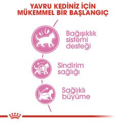 Royal Canin Kitten Yavru Kedi Maması 2 Kg + Dr. Clauder's Anne ve Yavru Kediler İçin Enerji Macunu 100 Gr(HEDİYE!)