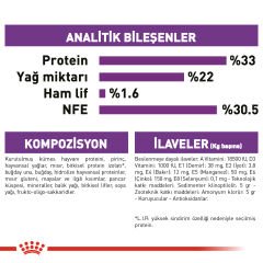 Royal Canin Sensible 33 Hassas Sindirimli Kediler İcin Kedi Maması 15 Kg
