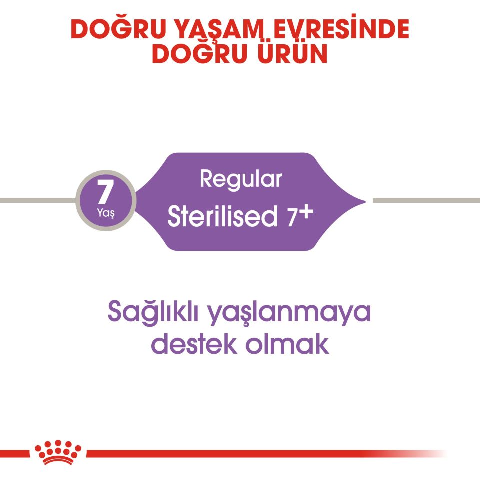 Royal Canin Sterilised +7 Kısırlaştırılmış Kedi Maması 3.5 Kg