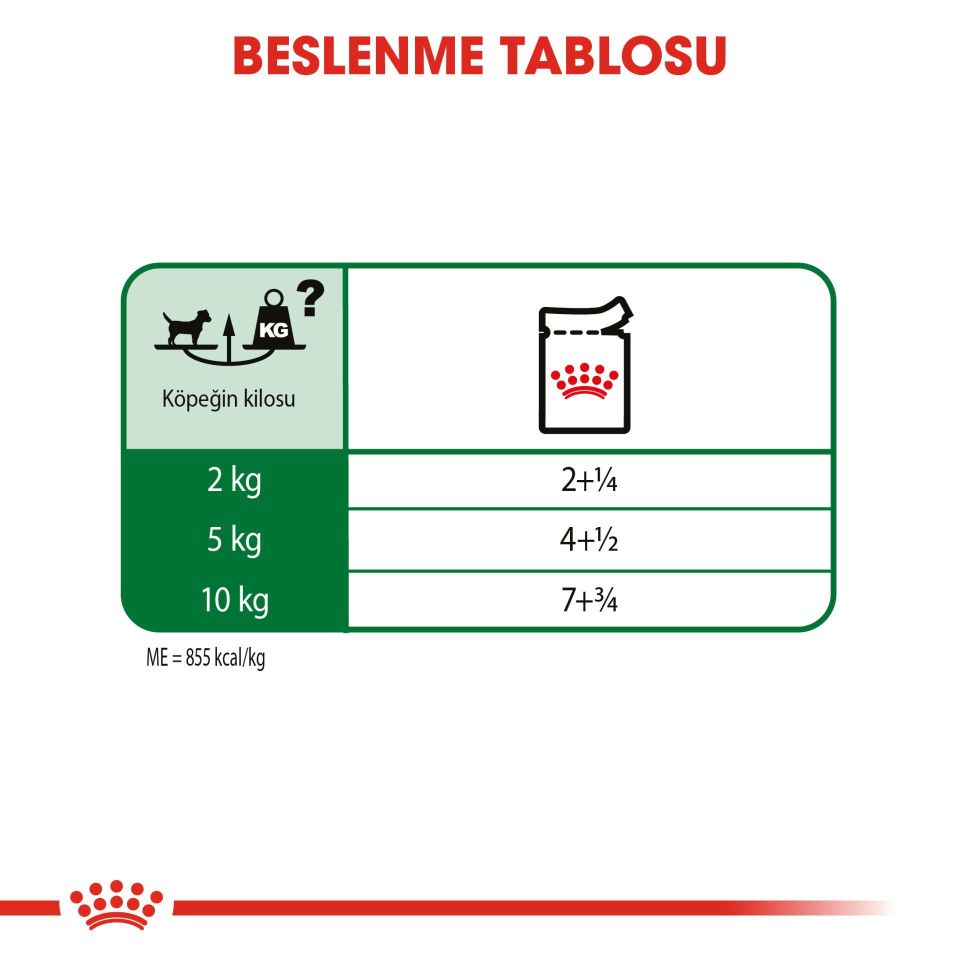 Royal Canin Mini Yetişkin Küçük Irk Yetişkin Köpek Konserve Mama 85 Gr