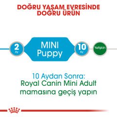 Royal Canin Mini Puppy Küçük Irk Yavru Köpek Konserve Maması 85 Gr