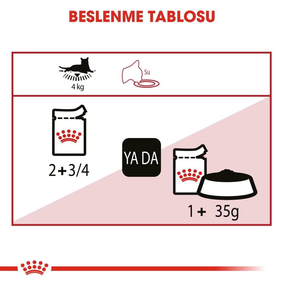 Royal Canin Instinctive Yetişkin Kedi Konserve Maması 85 Gr