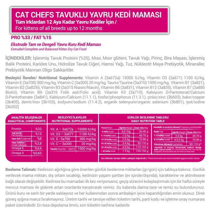 Cat Chefs Tavuklu Yavru Kedi Maması 15 Kg