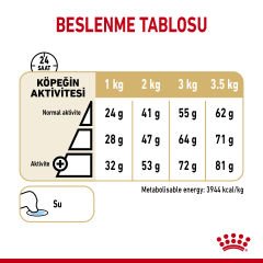 Royal Canin Pomeranian Yetişkin Köpek Maması 3 Kg