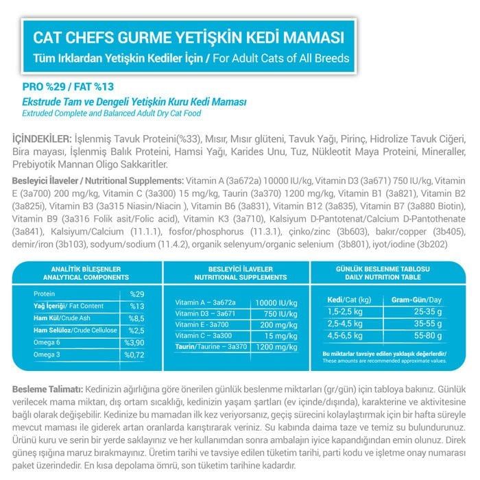 Cat Chefs Gourmet Yetişkin Kedi Maması 15 Kg