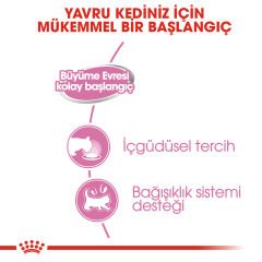 Royal Canin Mother Baby Cat Instinctive Yavru Kedi Konserve Maması 195 Gr