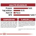 Royal Canin Fit 32 Yetişkin Kedi Maması 4 Kg