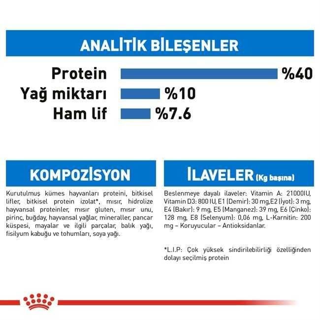 Royal Canin Light Weight Diyet Kedi Maması 1,5kg
