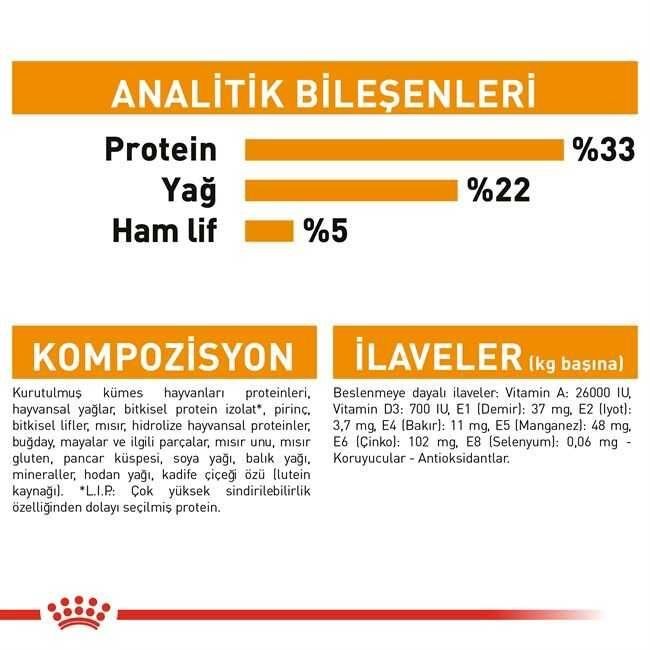Royal Canin Hair&Skin Hassas Tüylü Kedi Maması 4 kg