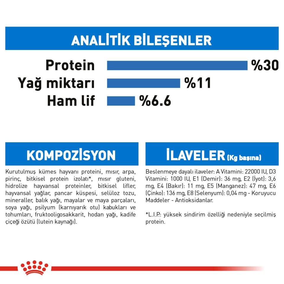 Royal Canin Light Weight Care Mini Yetişkin Köpek Maması 3kg