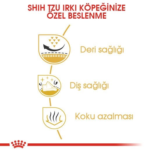 Royal Canin Shih Tzu Yetişkin Köpek Maması 1,5 kg