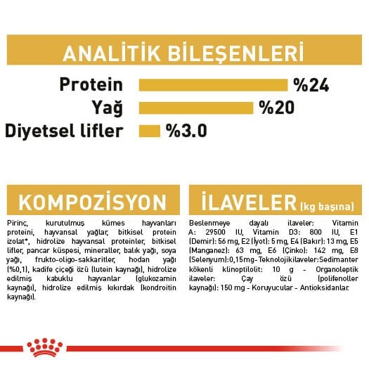 Royal Canin Shih Tzu Yetişkin Köpek Maması 1,5 kg