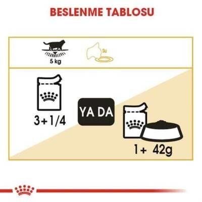 Royal Canin Pouch British Yetişkin Kedi Konservesi 85gr