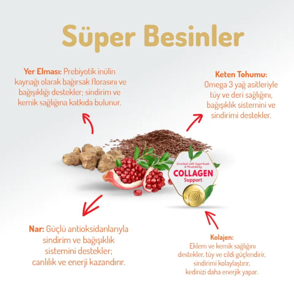 Felicia Sterilised Tavuklu Az Tahıllı Kuru Kedi Maması 2 Kg